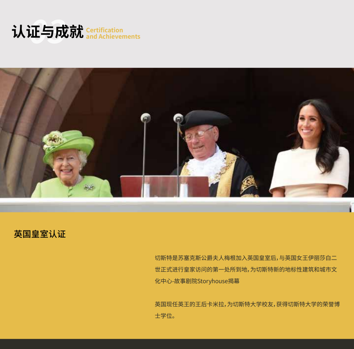 认证与成就